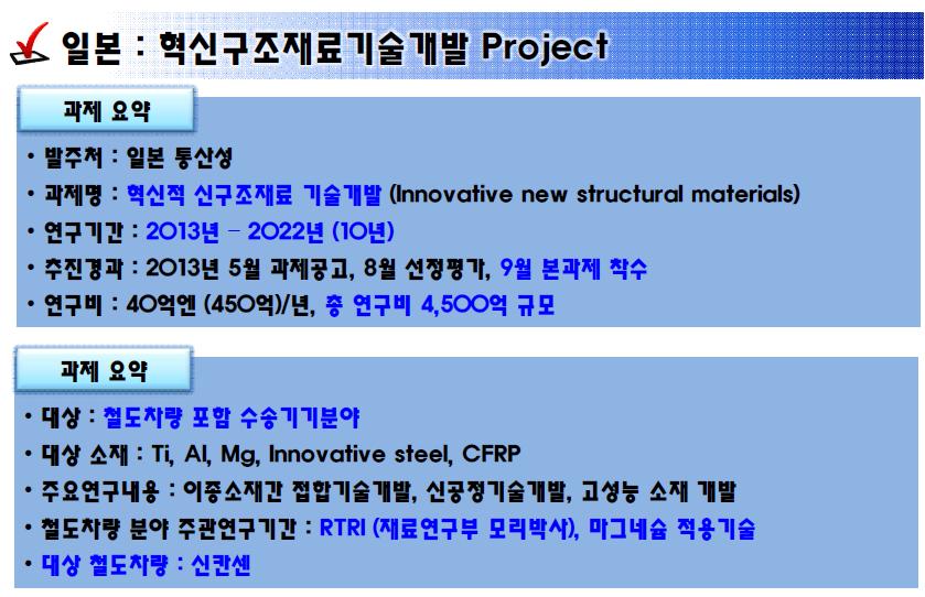 일본 혁신구조 재료기술 개발 프로젝트