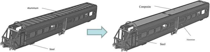 스페인 AVI-2015 프로젝트 차량 차체의 Roof 재료 변경안 (알루미늄 → 복합재료)