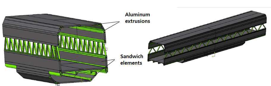 알루미늄 압출재와 복합소재 샌드위치 구조 적용 차체