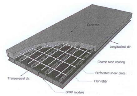 FRP-콘크리트 합성 바닥판 예9)