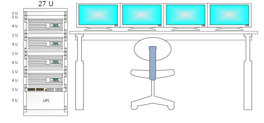 열차제어시뮬레이터 EI 및 Fallback System의 하드웨어 구성