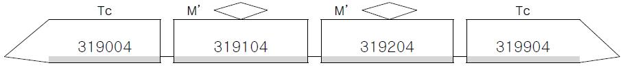 시험전동차 구성현황 4량 1편성