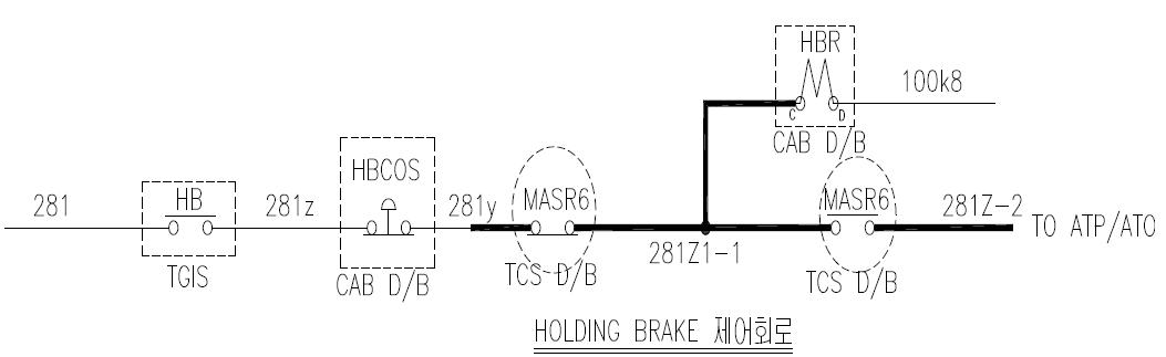 HOLDING BRAKE 제어회로