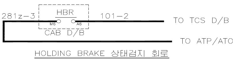 HOLDING BRAKE 상태검지 회로