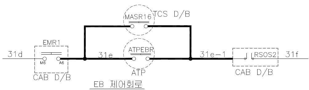 EB 제어회로