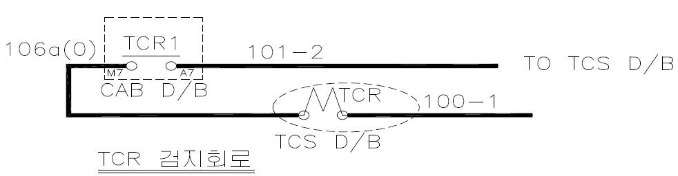 TCR 검지회로