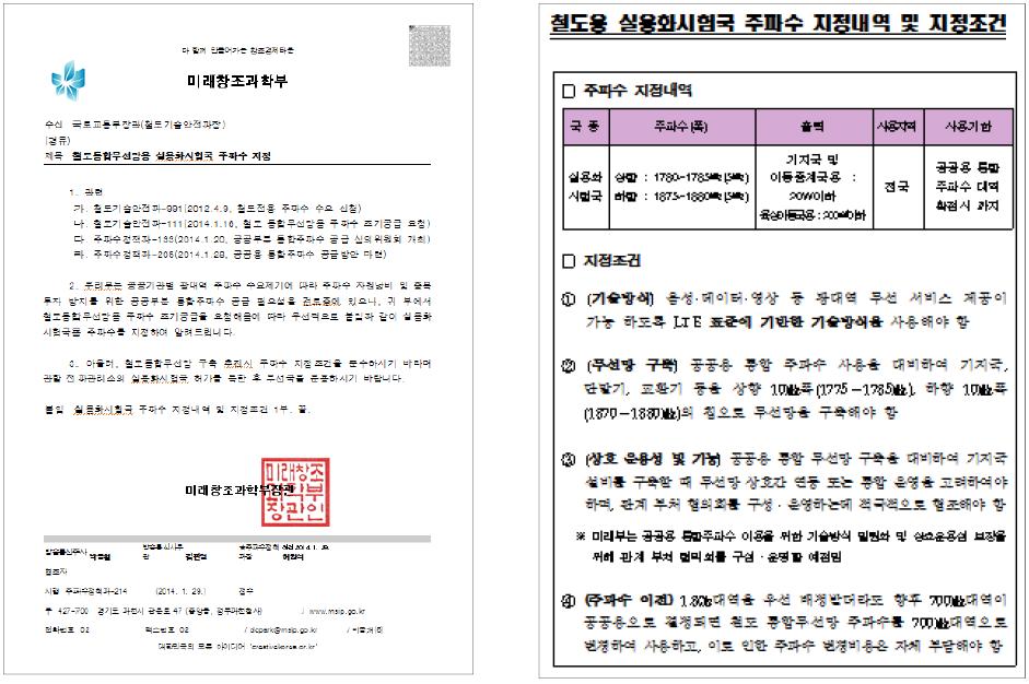 철도통합무선망용 실용화시험국 주파수 지정 공문