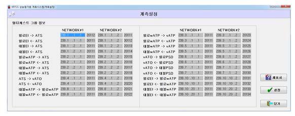 지상계측시스템 운영프로그램 계측설정 화면