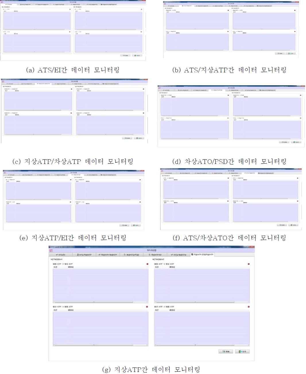 지상계측시스템 운영프로그램 모니터링 화면