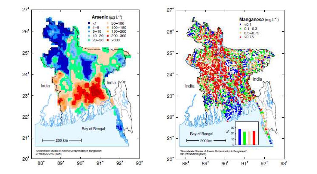 방글라데시 지하수에서 비소와 망간 농도 분포