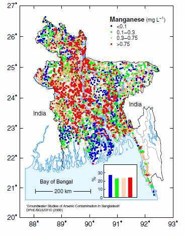 방글라데시 지하수에서의 망간오염 분포