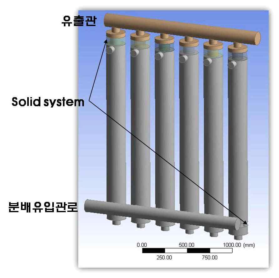 다중 막여과 시스템의 기하학적 모형 구성