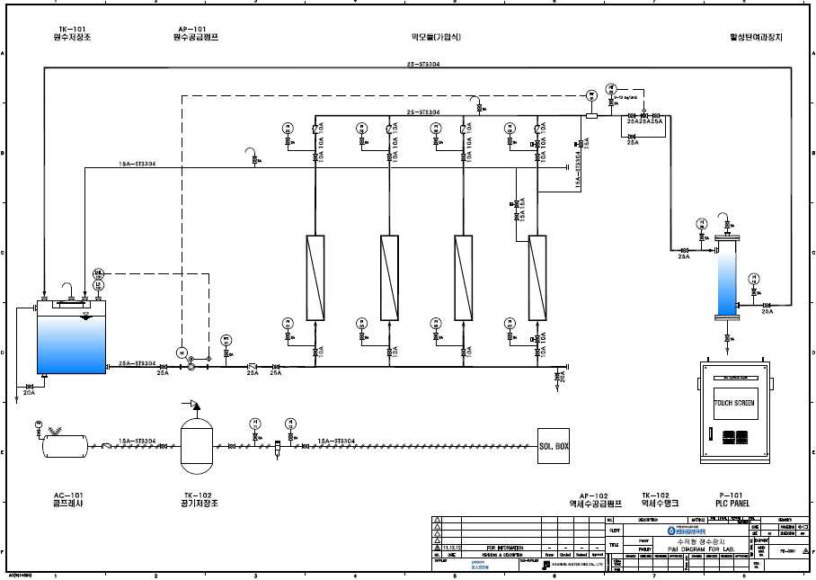 Pilot test 설비 P&ID