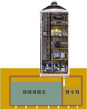 수직형 정수처리시설 개념도