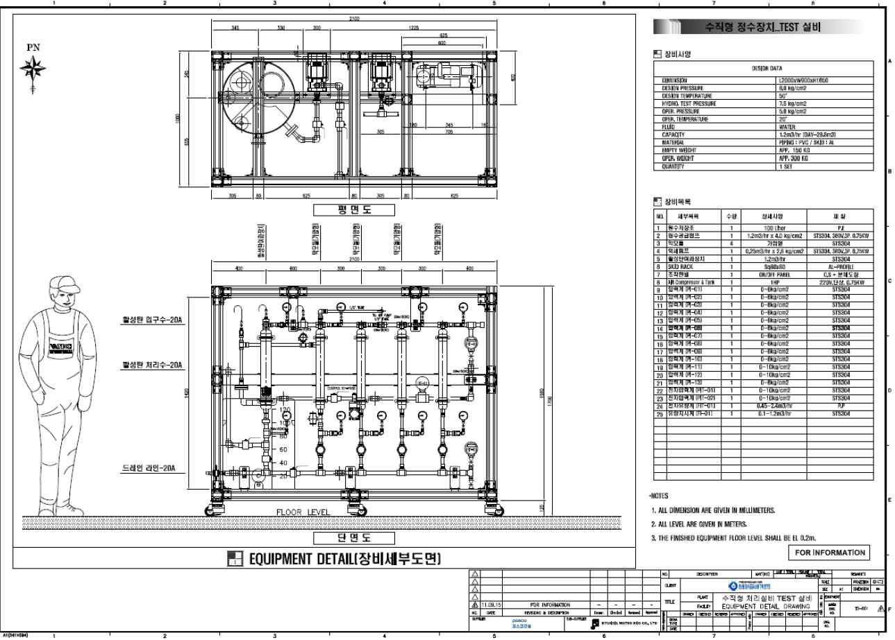 Lab Test 장비 세부도면
