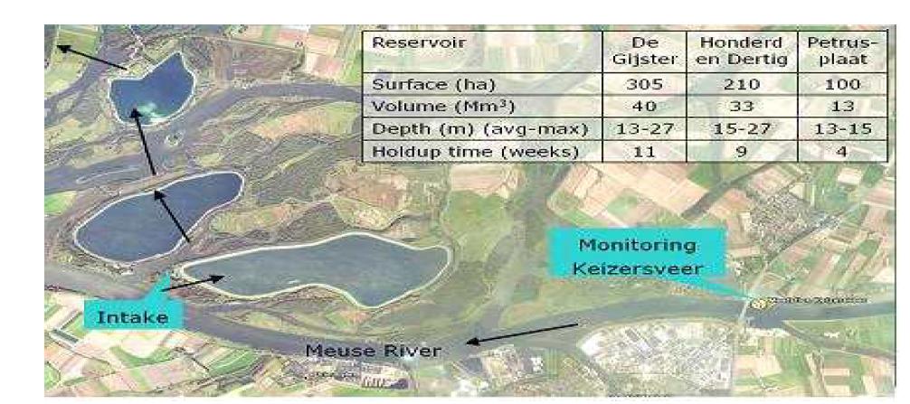 네덜란드 3단 인공 저수지(Biesbosh reservoir)