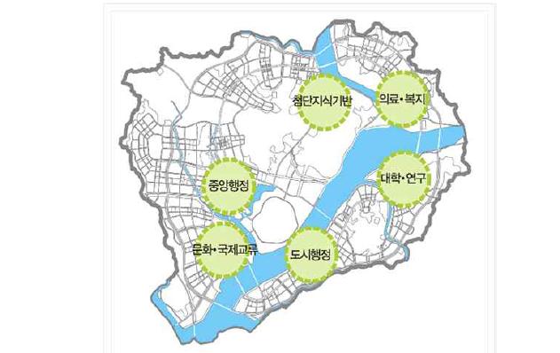 분산형 용수공급 시스템의 기본계획 대상지역인 H 시의 도시계획