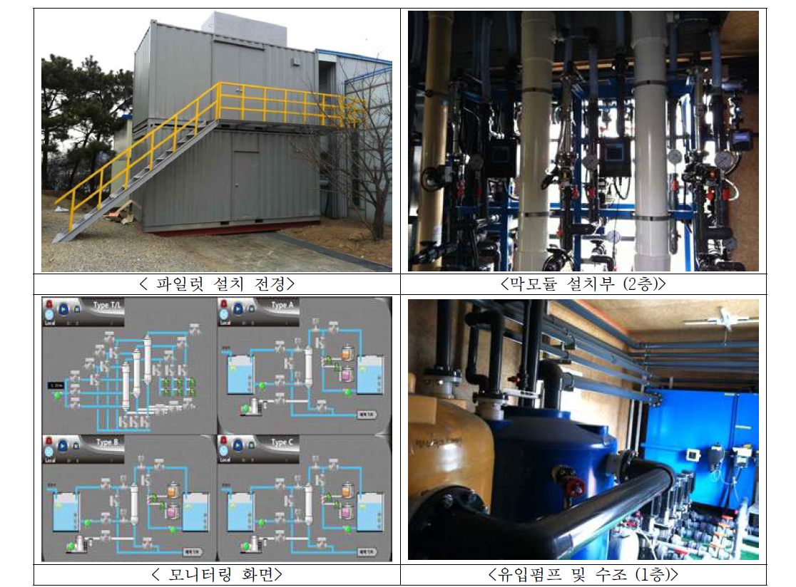 수직형 정수처리 파일럿 설치 사진