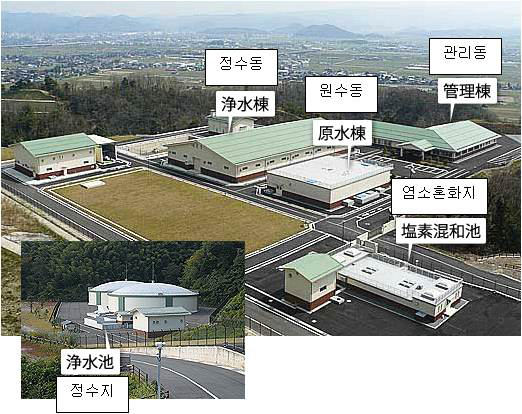 일본 최대 규모의 분리막 적용 정수 시설 (톳토리현 코잔 정수장)