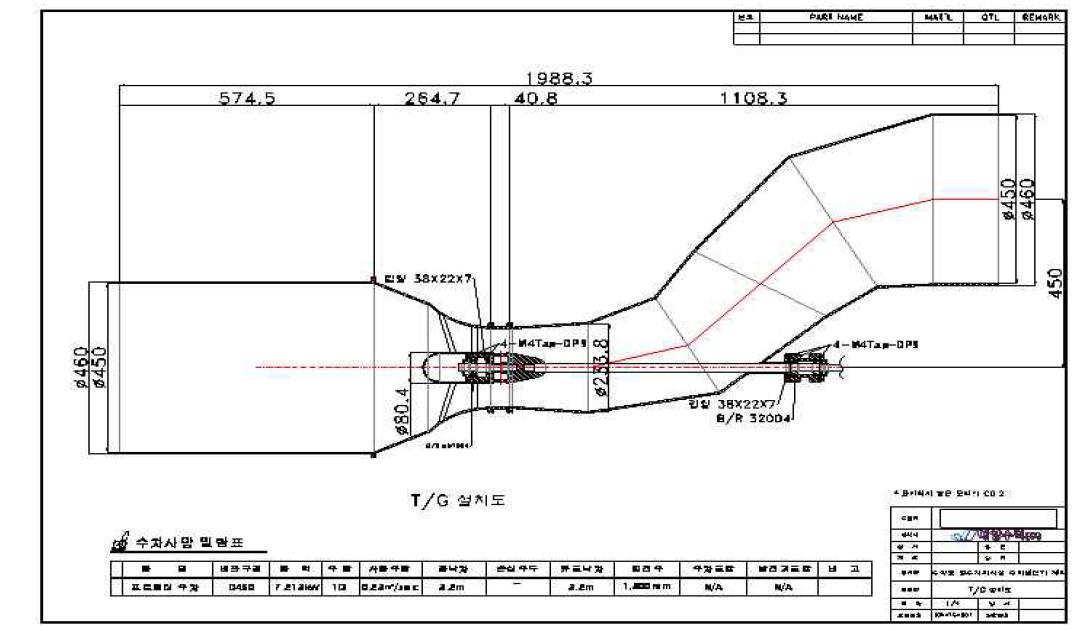 프로펠러 수차 설계 도면