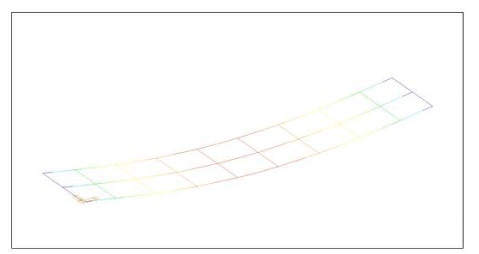 TYPE 1(L=13.4m) 거더의 처짐 형상