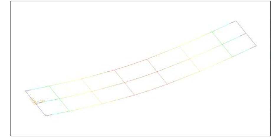 TYPE 2(L=10.14m) 거더의 처짐 형상