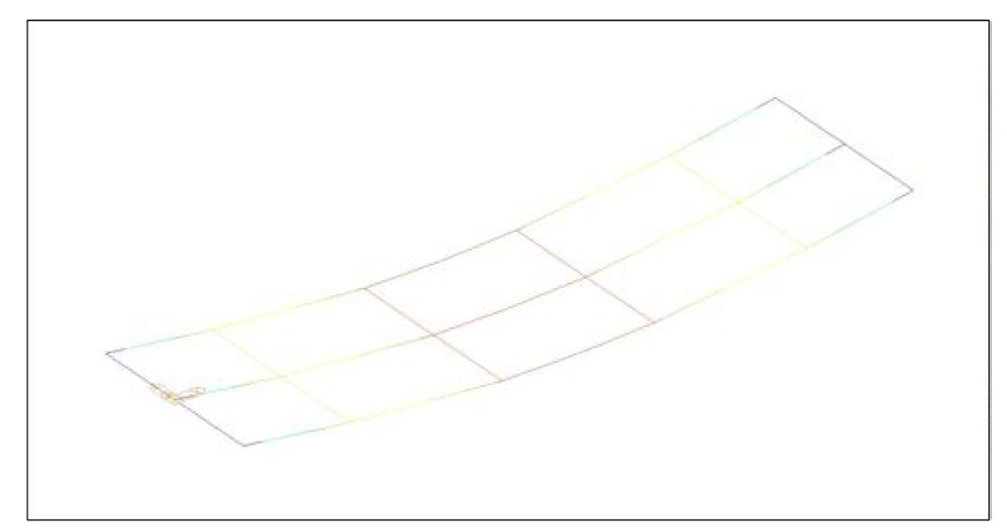 TYPE 3(L=7.0m) 거더의 처짐 형상