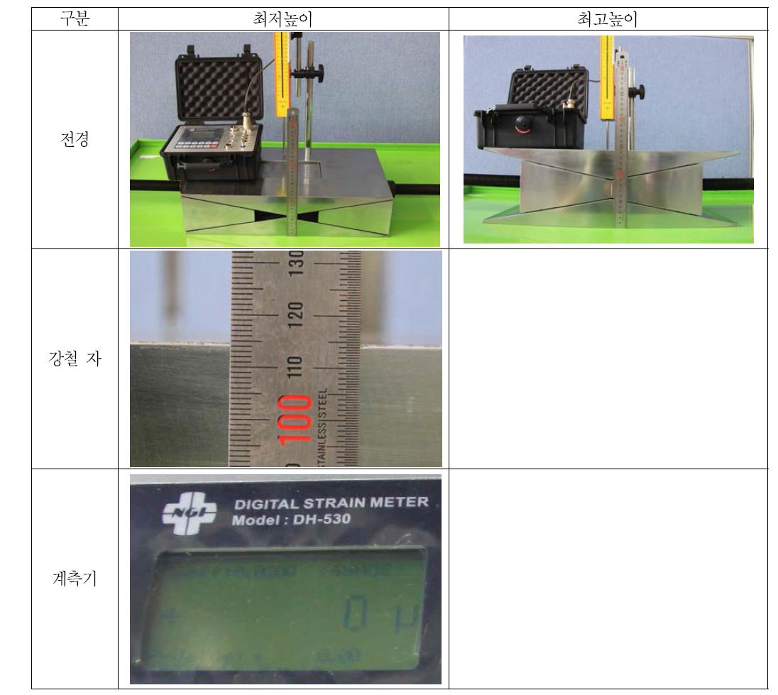 높이조절성능 시험 계측