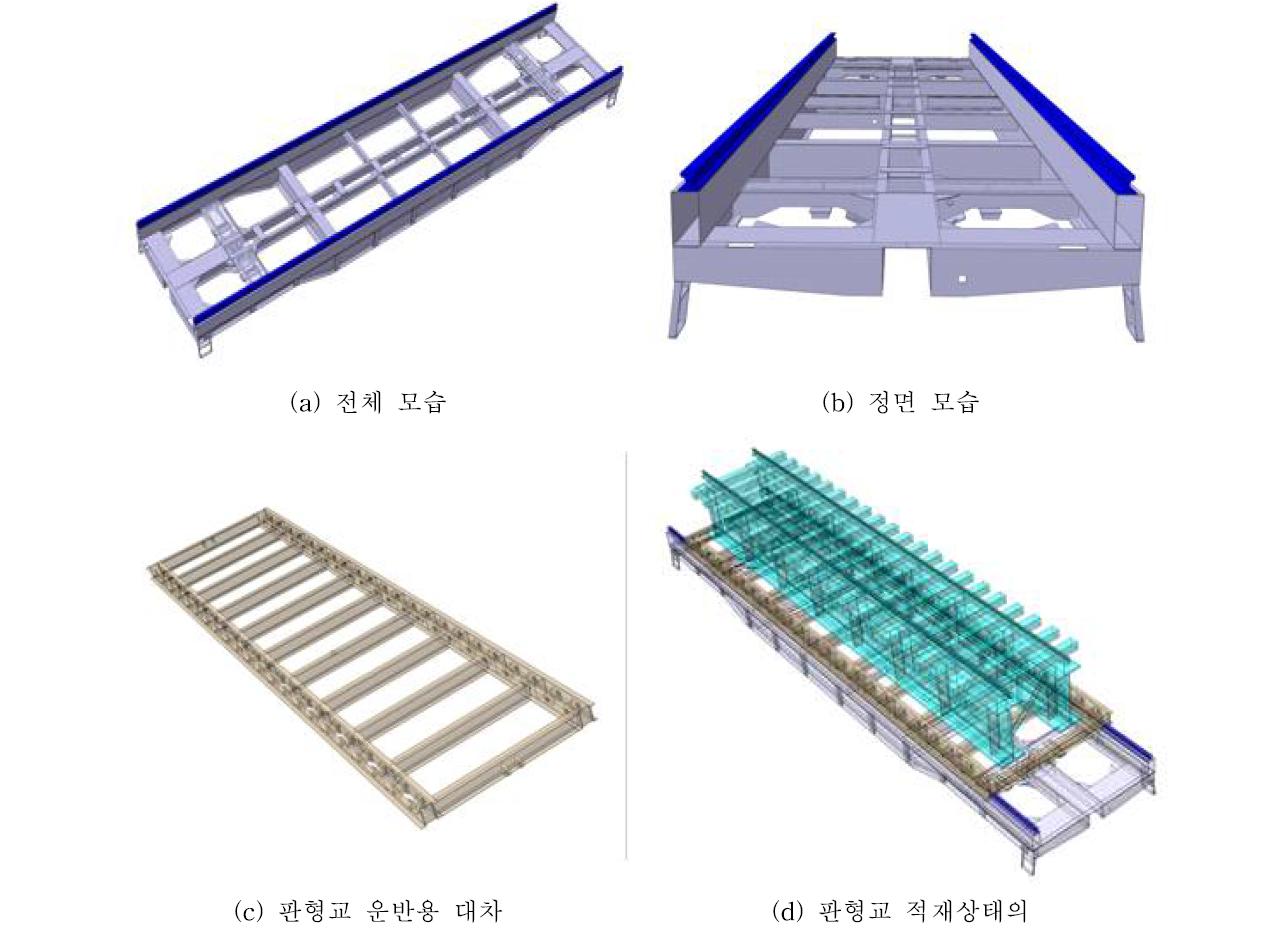 T1 CAR/T3 CAR(판형교 이송차량) 형상