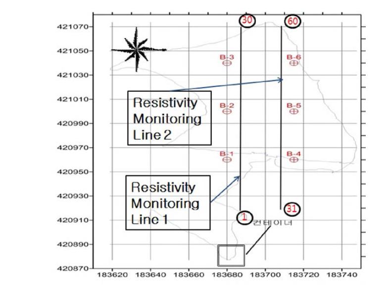 전기비저항 모니터링 측선