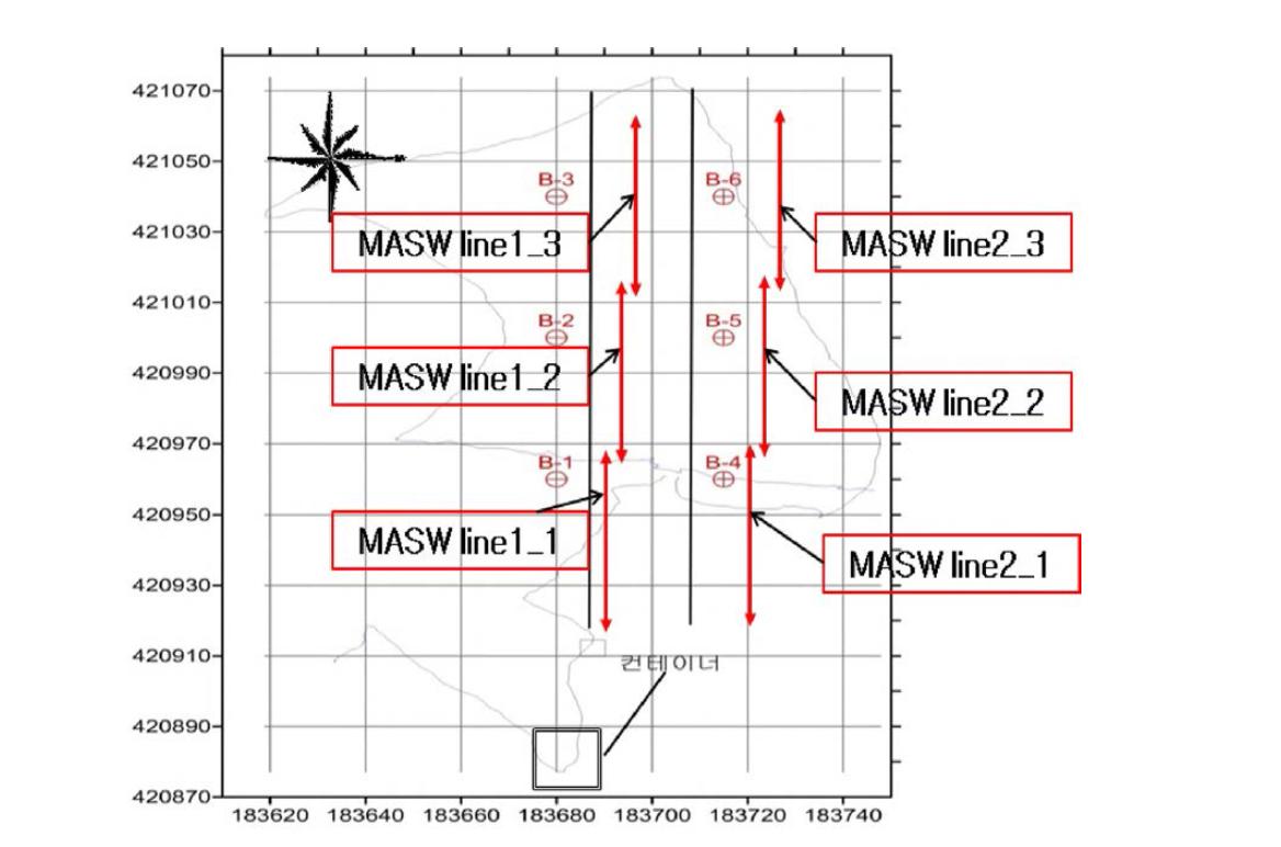 MASW 탐사 측선