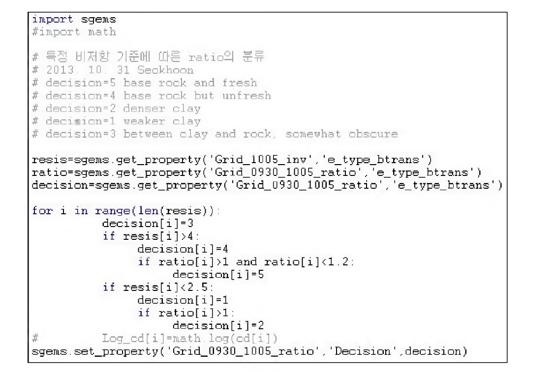 특 정 비 저 항 기 준 에 따 른 ratio의 분 류 (Python coding)