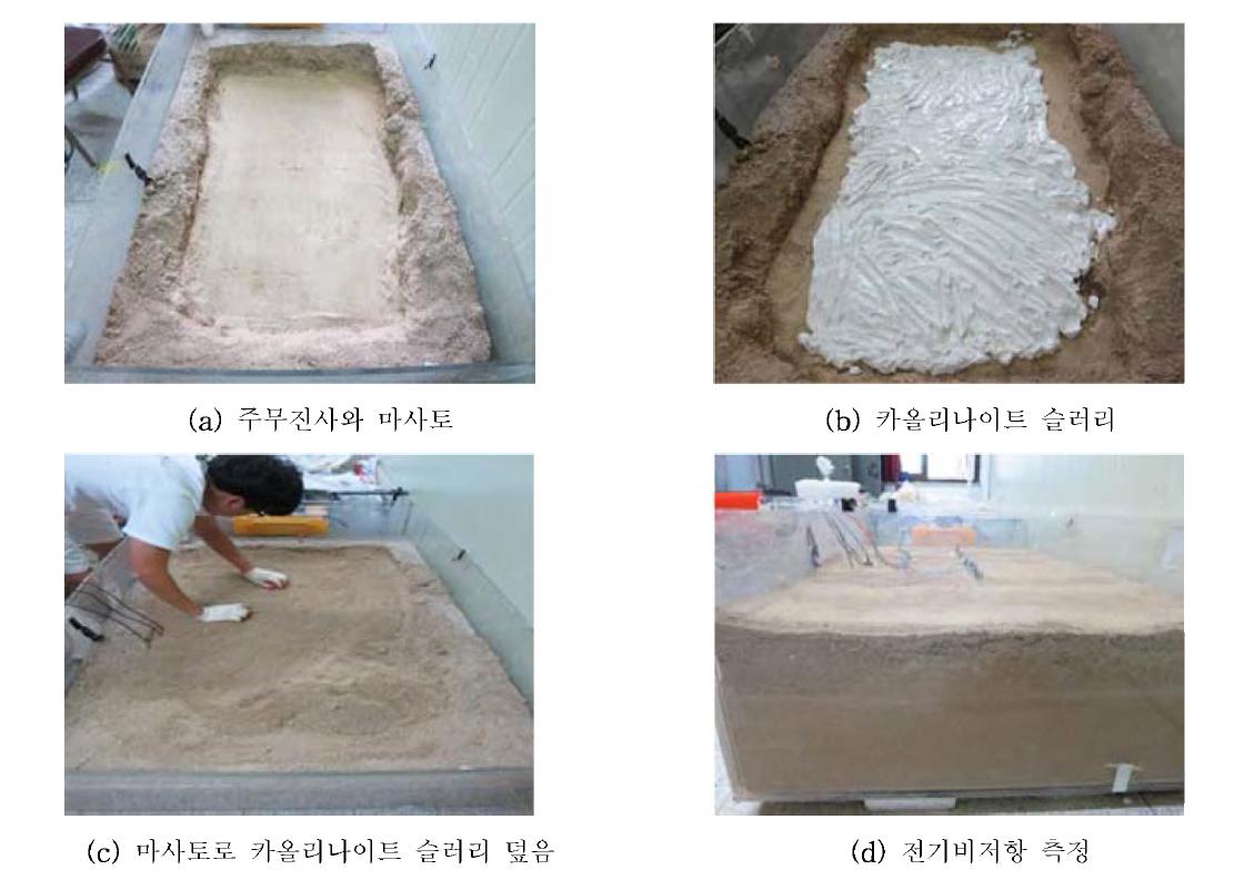 모 형 토 조 실 험