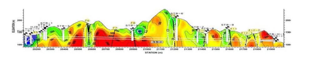 전기비저항 탐사 해석결과