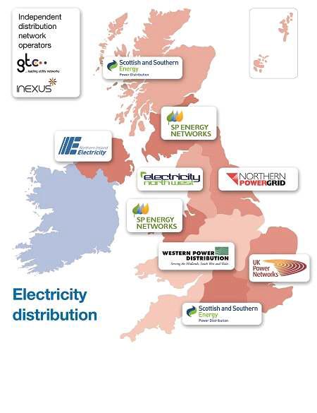 영국의 배전회사