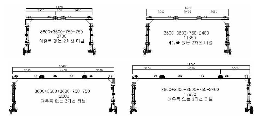 길이조절부재에 따른 폭 치수의 변화