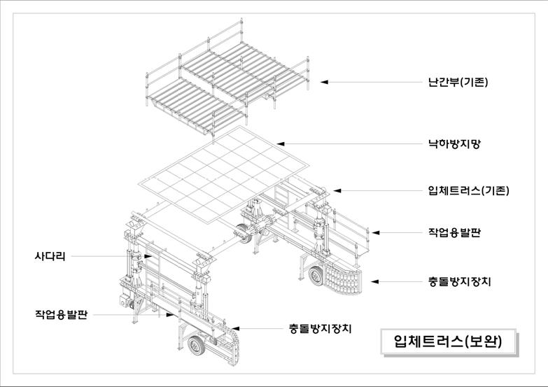 안전/편의 시설 장착예