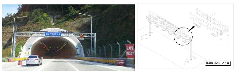 터널 진입 차단시설