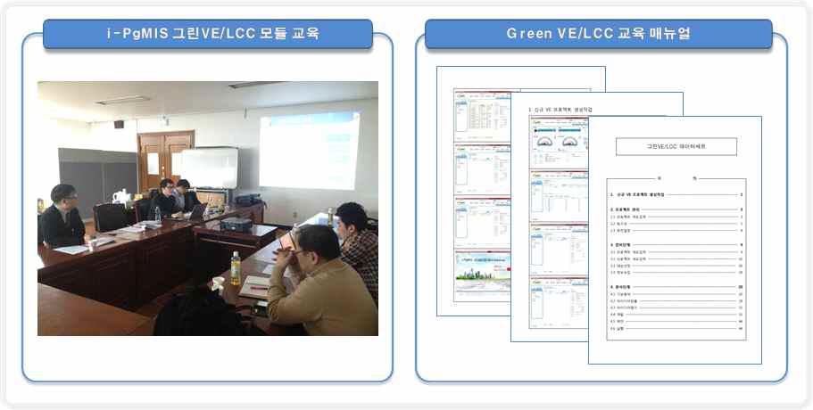 Green VE/LCC 교육 매뉴얼 및 모듈 교육