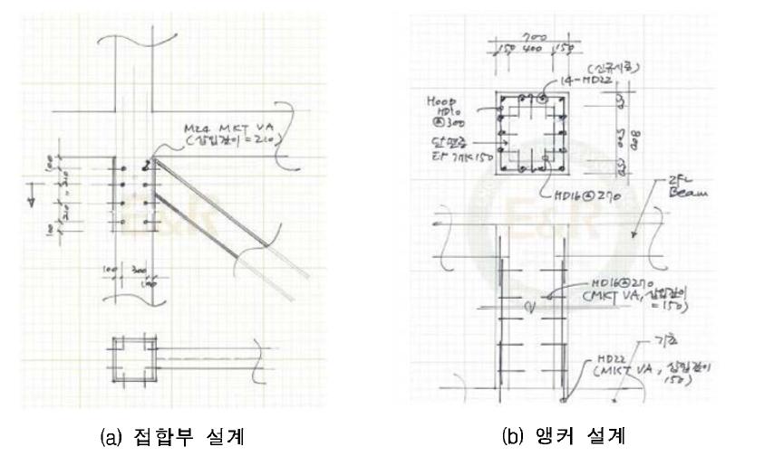 접합부 및 앵커설계