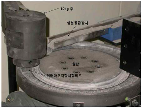 커터마모시험 장비 및 시험장면