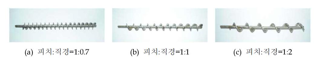 실험조건별 스크루 컨베이어 모형