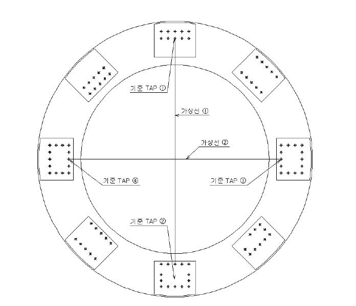 커터헤드 드럼 호환부 조사를 위한 기준점 설정