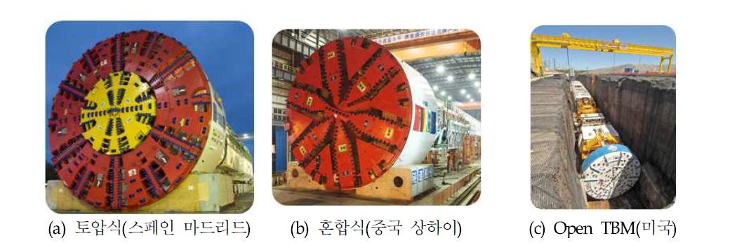 세계 최대 단면 TBM장비