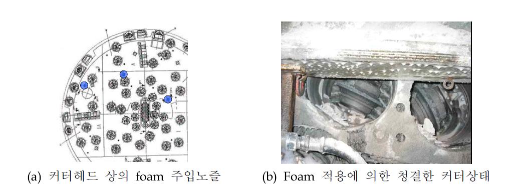 화학적 f am의 적용으로 인한 TBM 굴진성능 및 작업환경 개선