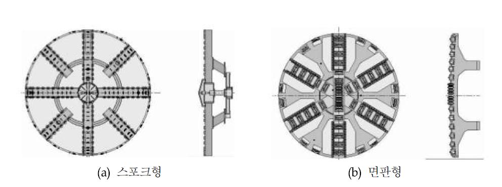 토사지반용 커터헤드 구조