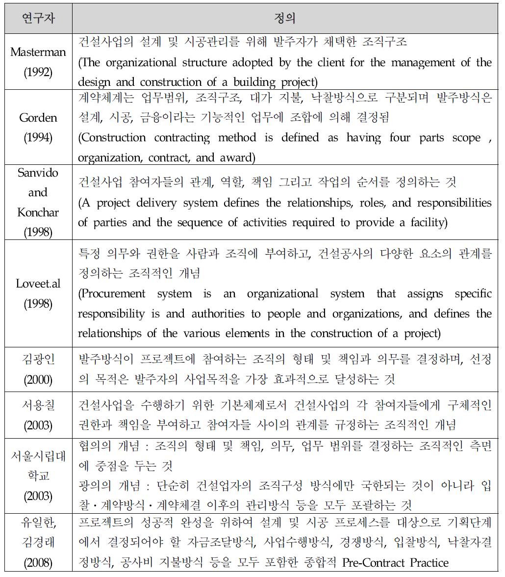 일반 건설장비와 TBM의 차이점 분석