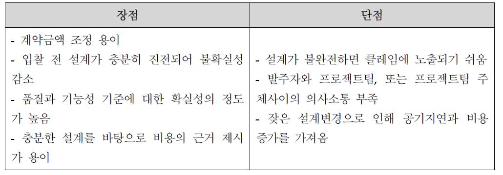 설계시공분리방식의 장·단점