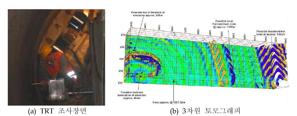 TRT에 의한 막장 전방 조사