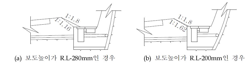 보도높이에 따른 자갈 포설 구배